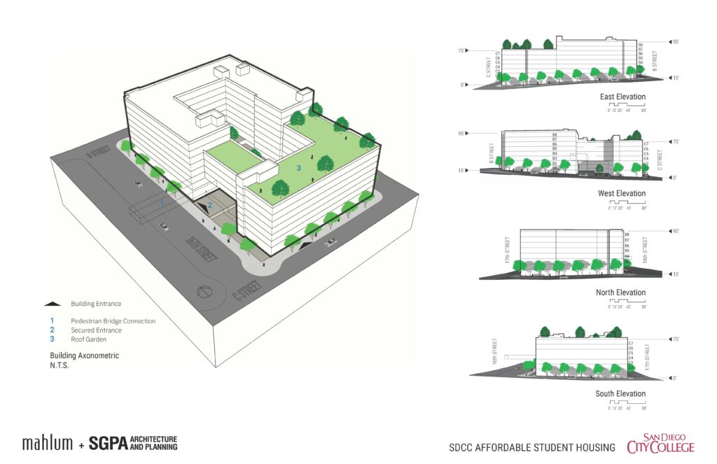 SDCCD City College Planning – SGPA Architecture and Planning